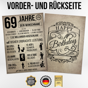 69. Geburtstag Geschenk | 69 Jahre Geburtstagsgeschenk personalisiert | Jahrgang 1955 Geschenkidee Geburtstagskarte