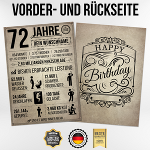 72. Geburtstag Geschenk | 72 Jahre Geburtstagsgeschenk personalisiert | Jahrgang 1952 Geschenkidee Geburtstagskarte