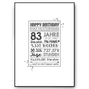 83. Geburtstag Geschenk Personalisierte Geburtstagskarte Gästebuch Jahrgang 1941 Poster Männer Frauen 83 Jahre Dekoration