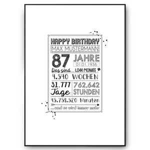 87. Geburtstag Geschenk Personalisierte Geburtstagskarte Gästebuch Jahrgang 1937 Poster Männer Frauen 87 Jahre Dekoration
