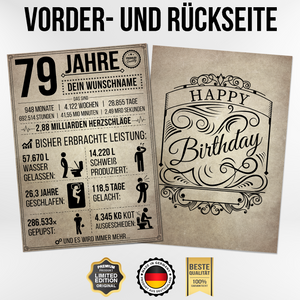 79. Geburtstag Geschenk | 79 Jahre Geburtstagsgeschenk personalisiert | Jahrgang 1945 Geschenkidee Geburtstagskarte