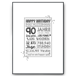90. Geburtstag Geschenk Personalisierte Geburtstagskarte Gästebuch Jahrgang 1934 Poster Männer Frauen 90 Jahre Dekoration