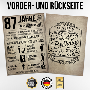 87. Geburtstag Geschenk | 87 Jahre Geburtstagsgeschenk personalisiert | Jahrgang 1937 Geschenkidee Geburtstagskarte