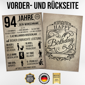 94. Geburtstag Geschenk | 94 Jahre Geburtstagsgeschenk personalisiert | Jahrgang 1930 Geschenkidee Geburtstagskarte