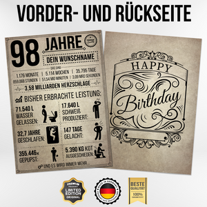 98. Geburtstag Geschenk | 98 Jahre Geburtstagsgeschenk personalisiert | Jahrgang 1925 Geschenkidee Geburtstagskarte
