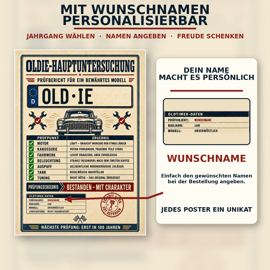 Geburtstagsposter 1986 mit individuell eingetragenem Wunschnamen