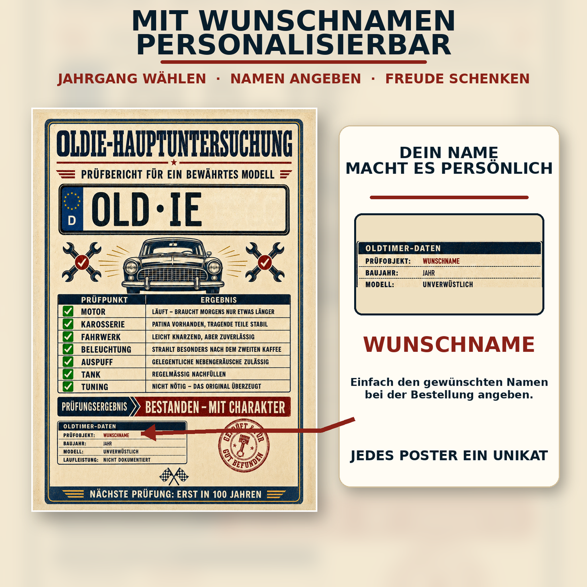 Geburtstagsposter 1986 mit individuell eingetragenem Wunschnamen