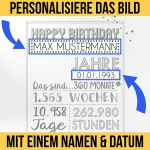 83. Geburtstag Geschenk Personalisierte Geburtstagskarte Gästebuch Jahrgang 1941 Poster Männer Frauen 83 Jahre Dekoration