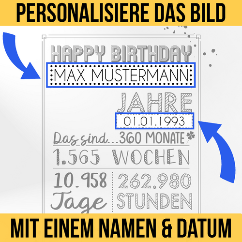 12. Geburtstag Geschenk Personalisierte Geburtstagskarte Gästebuch Jahrgang 2014 Poster Kinder 12 Jahre Dekoration