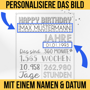 61. Geburtstag Geschenk Personalisierte Geburtstagskarte Gästebuch Jahrgang 1962 Poster Männer Frauen 61 Jahre Dekoration