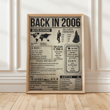 Laden Sie das Bild in den Galerie-Viewer, 20. Geburtstag Geschenkidee personalisierbar | Poster Jahrgang 2006 Geschenk | Back in 2006 Rückblick
