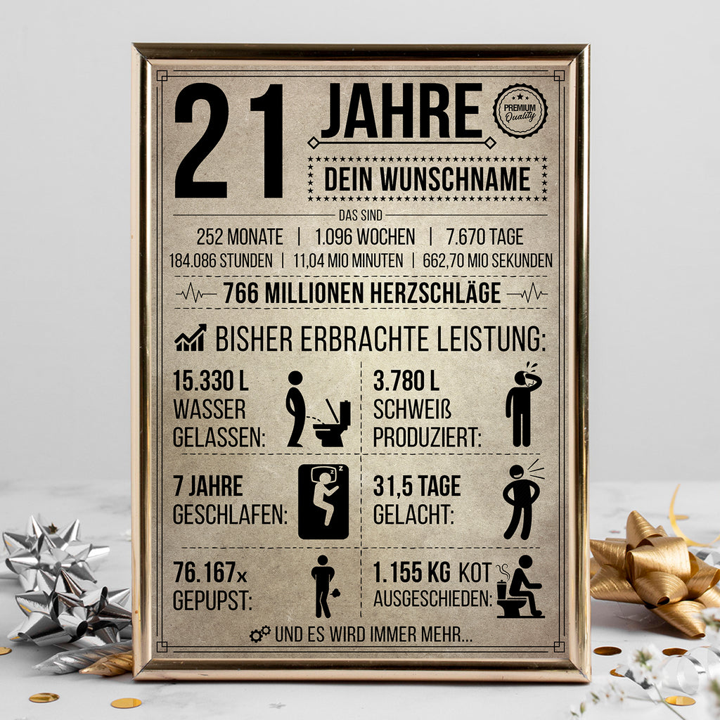 21 Jahre in Zahlen – lustiges Statistik Poster zum 21. Geburtstag, personalisiert mit Name