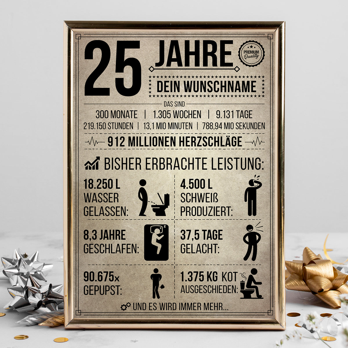 25 Jahre in Zahlen – lustiges Statistik Poster zum 25. Geburtstag, personalisiert mit Name