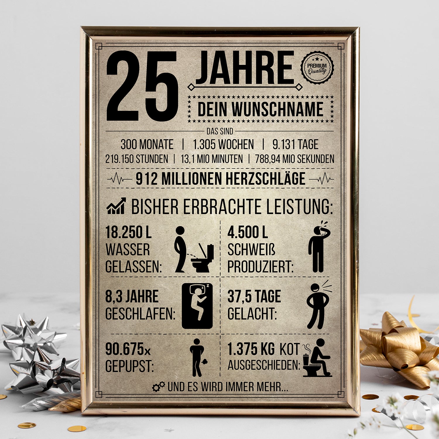 25. Geburtstag Geschenk | 25 Jahre Geburtstagsgeschenk personalisiert