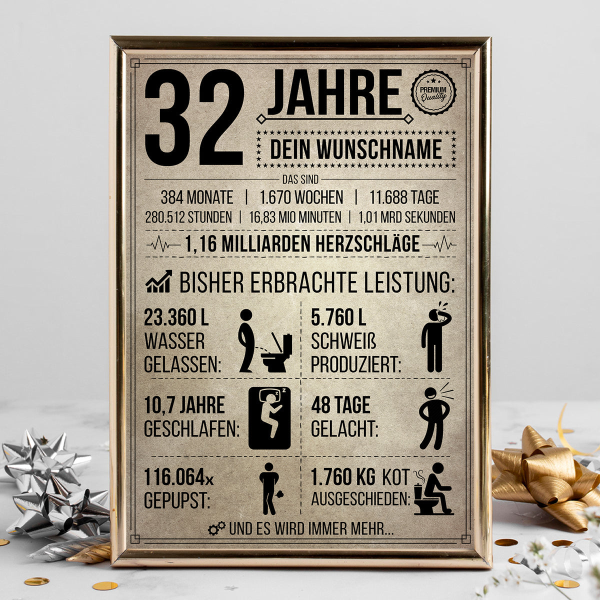32. Geburtstag Geschenk | 32 Jahre Geburtstagsgeschenk personalisiert | Jahrgang 1994 Geschenkidee Geburtstagskarte