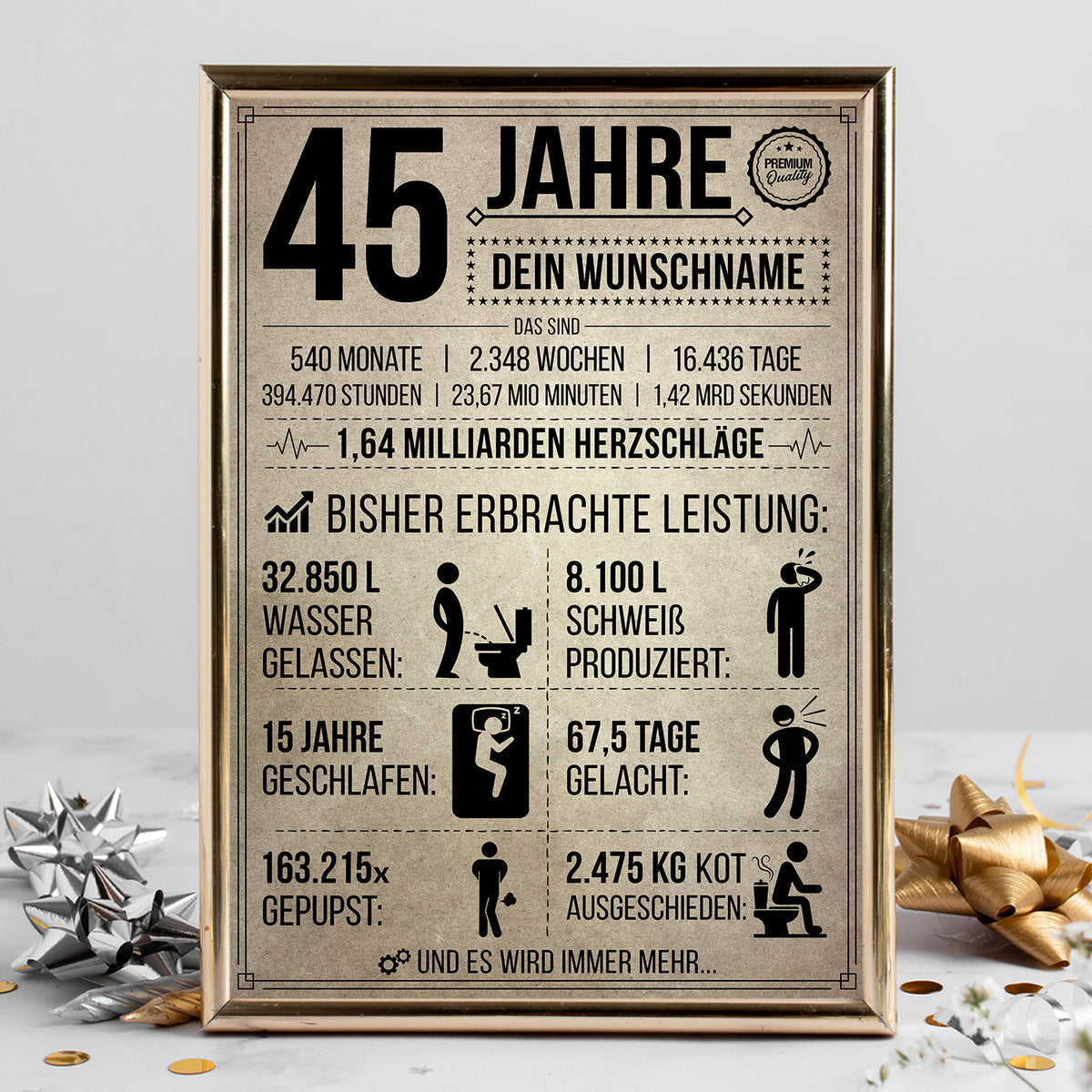 45 Jahre in Zahlen – lustiges Statistik Poster zum 45. Geburtstag, personalisiert mit Name