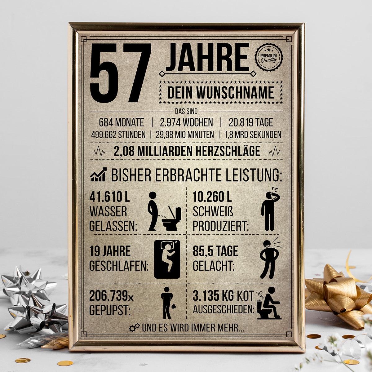 57 Jahre in Zahlen – lustiges Statistik Poster zum 57. Geburtstag, personalisiert mit Name