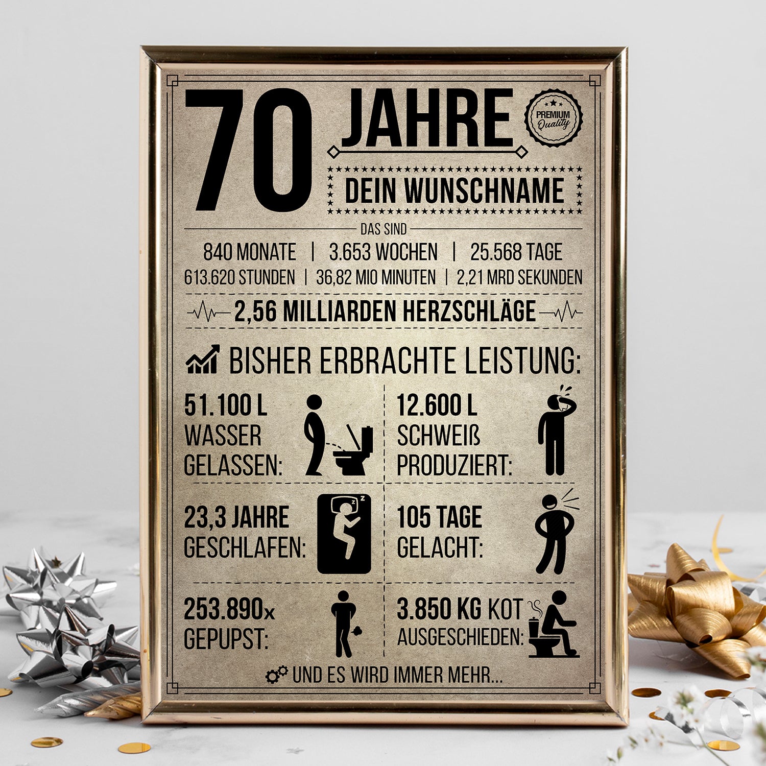 70 Geburtstag Geschenk 70 Jahre Geburtstagsgeschenk Personalisiert 70-geburtstag-geschenk-70-jahre-geburtstagsgeschenk-personalisiert