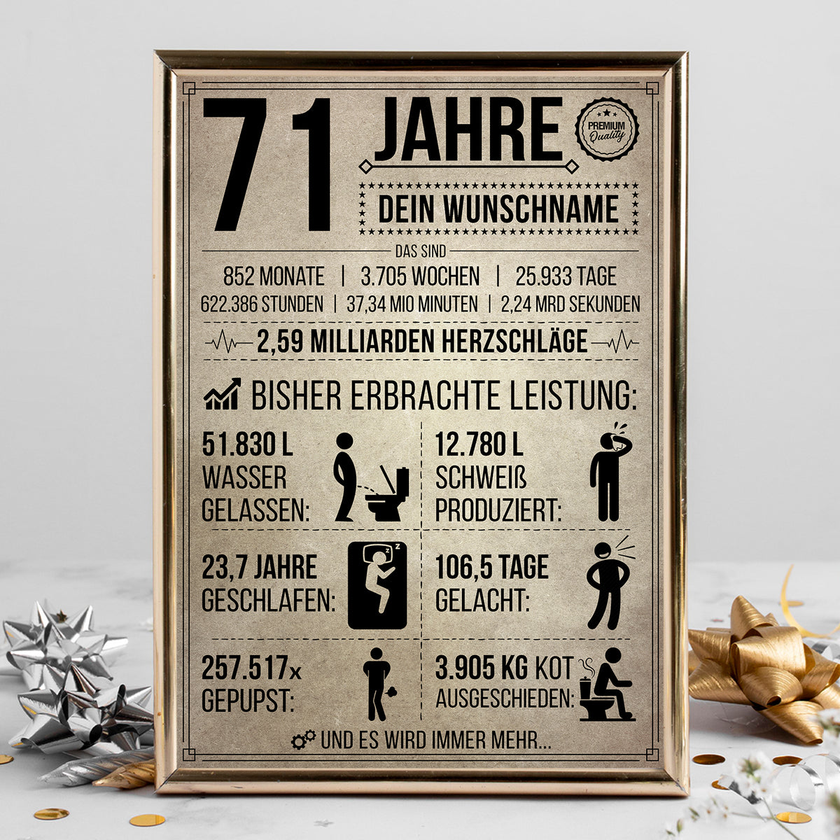71 Jahre in Zahlen – lustiges Statistik Poster zum 71. Geburtstag, personalisiert mit Name