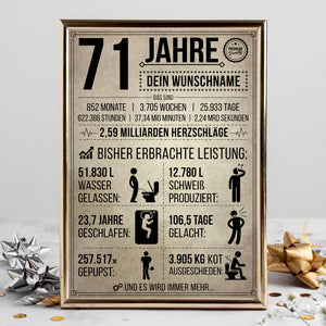 71. Geburtstag Geschenk | 71 Jahre Geburtstagsgeschenk personalisiert | Jahrgang 1953 Geschenkidee Geburtstagskarte