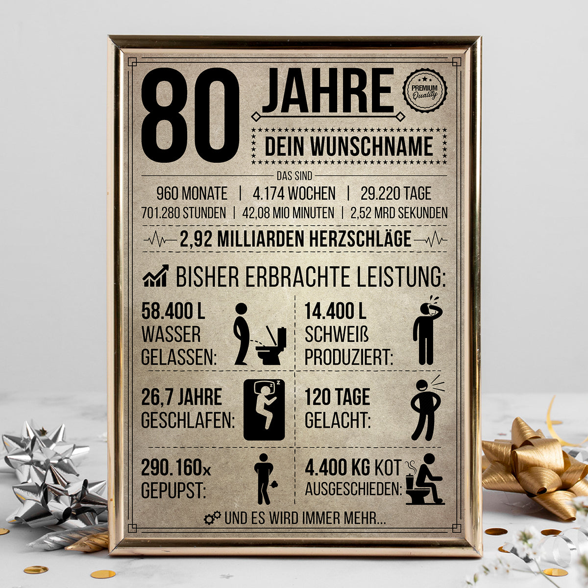 80 Jahre in Zahlen – lustiges Statistik Poster zum 80. Geburtstag, personalisiert mit Name