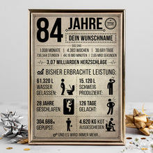 Laden Sie das Bild in den Galerie-Viewer, 84. Geburtstag Geschenk | 84 Jahre Geburtstagsgeschenk personalisiert | Jahrgang 1940 Geschenkidee Geburtstagskarte
