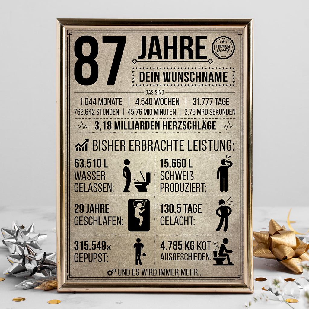 87 Jahre in Zahlen – lustiges Statistik Poster zum 87. Geburtstag, personalisiert mit Name