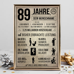 89. Geburtstag Geschenk | 89 Jahre Geburtstagsgeschenk personalisiert | Jahrgang 1935 Geschenkidee Geburtstagskarte