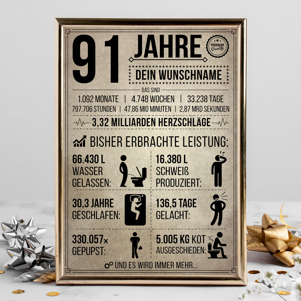 91 Jahre in Zahlen – lustiges Statistik Poster zum 91. Geburtstag, personalisiert mit Name