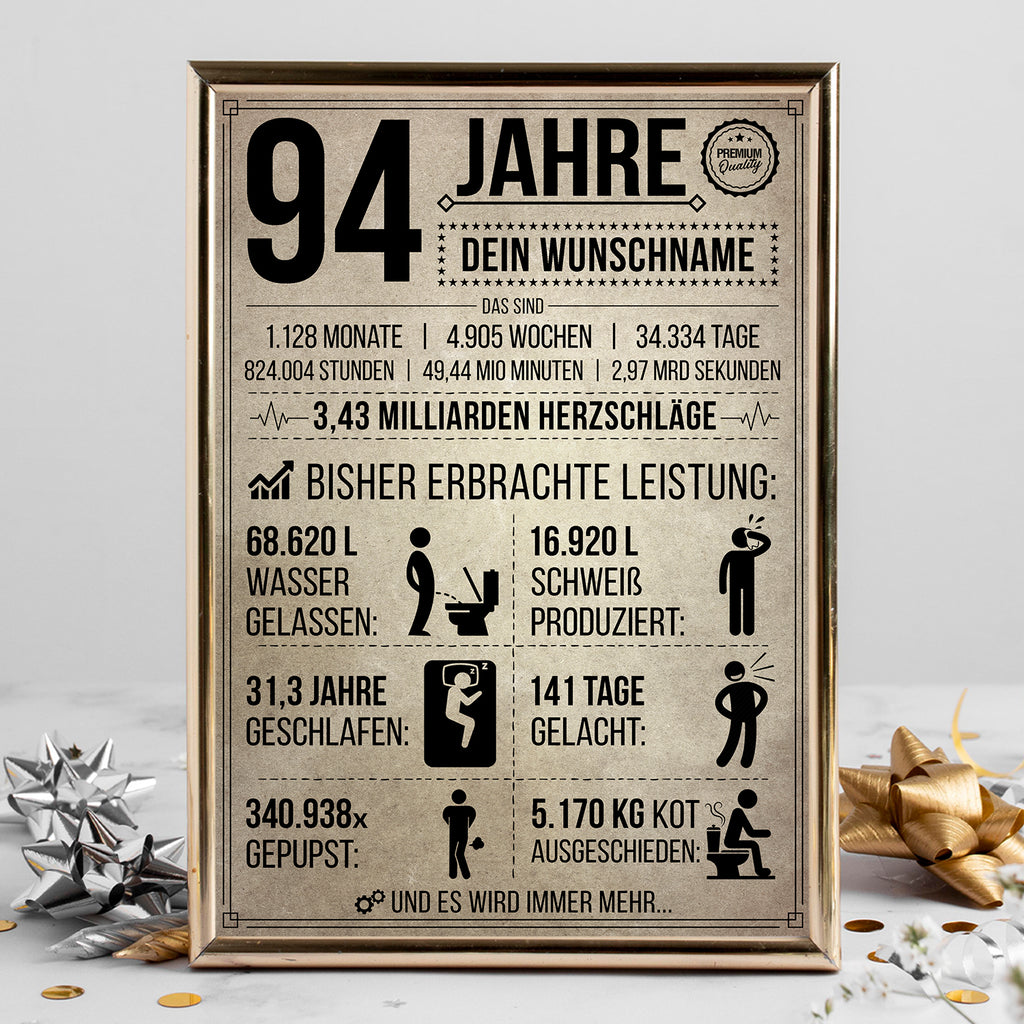 94 Jahre in Zahlen – lustiges Statistik Poster zum 94. Geburtstag, personalisiert mit Name