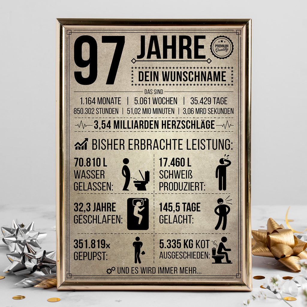 97 Jahre in Zahlen – lustiges Statistik Poster zum 97. Geburtstag, personalisiert mit Name