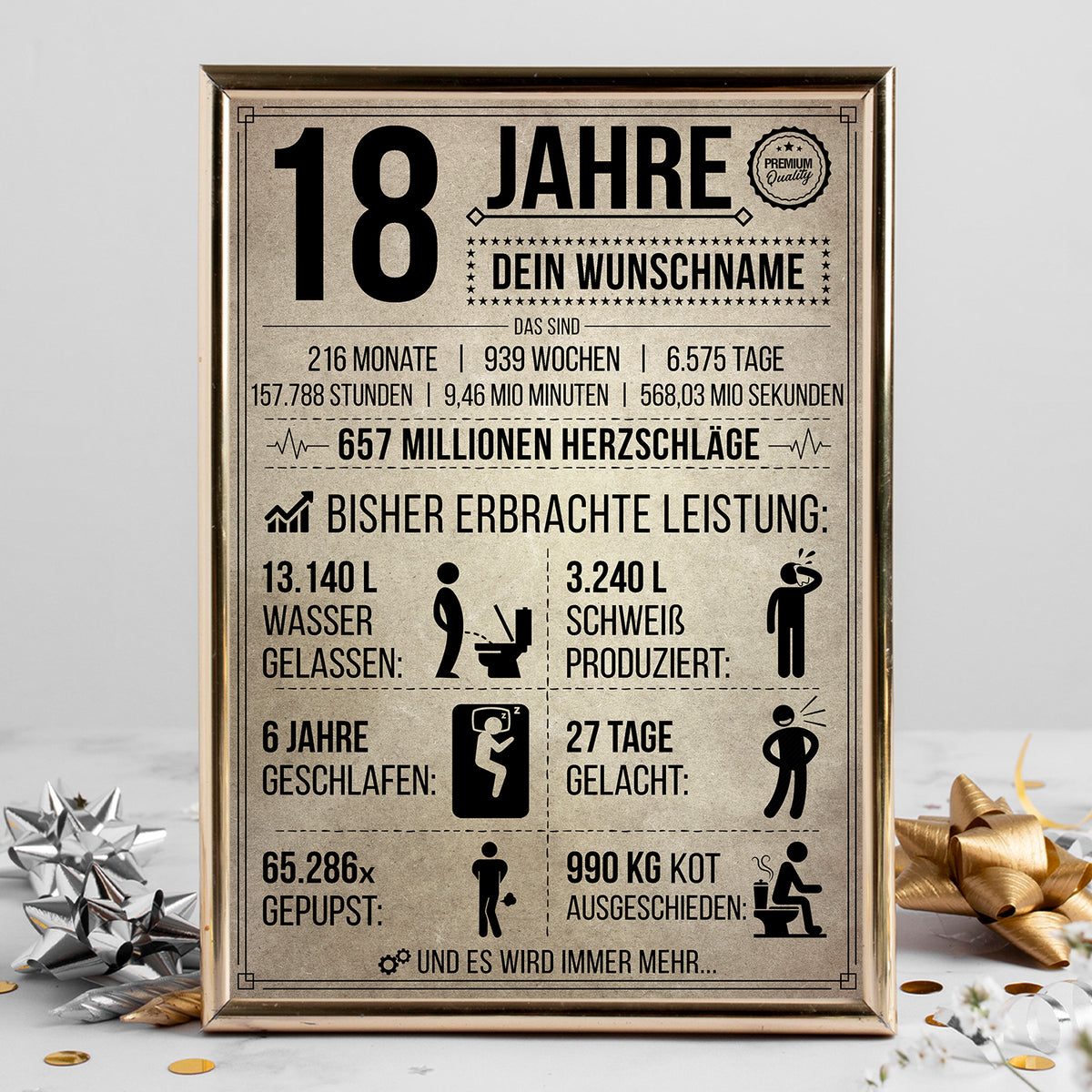 18 Jahre in Zahlen – lustiges Statistik Poster zum 18. Geburtstag, personalisiert mit Name