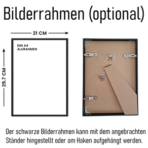 Personalisiertes Schulanfang Poster Geschenkidee Erster Schultag Schulkind Geschenk zur Einschulung