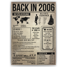 Laden Sie das Bild in den Galerie-Viewer, 20. Geburtstag Geschenkidee personalisierbar | Poster Jahrgang 2006 Geschenk | Back in 2006 Rückblick
