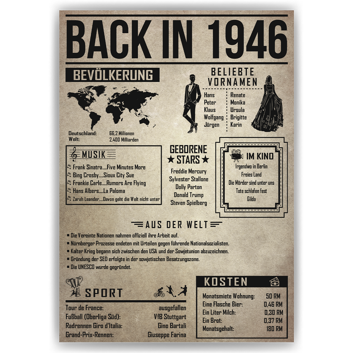 Back in 1946 Poster zum 80. Geburtstag – Jahrgang 1946 Rückblick, personalisierbar mit Name
