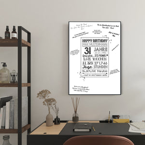 31. Geburtstag Geschenk Personalisierte Geburtstagskarte Gästebuch Jahrgang 1994 Poster Männer Frauen 31 Jahre Dekoration