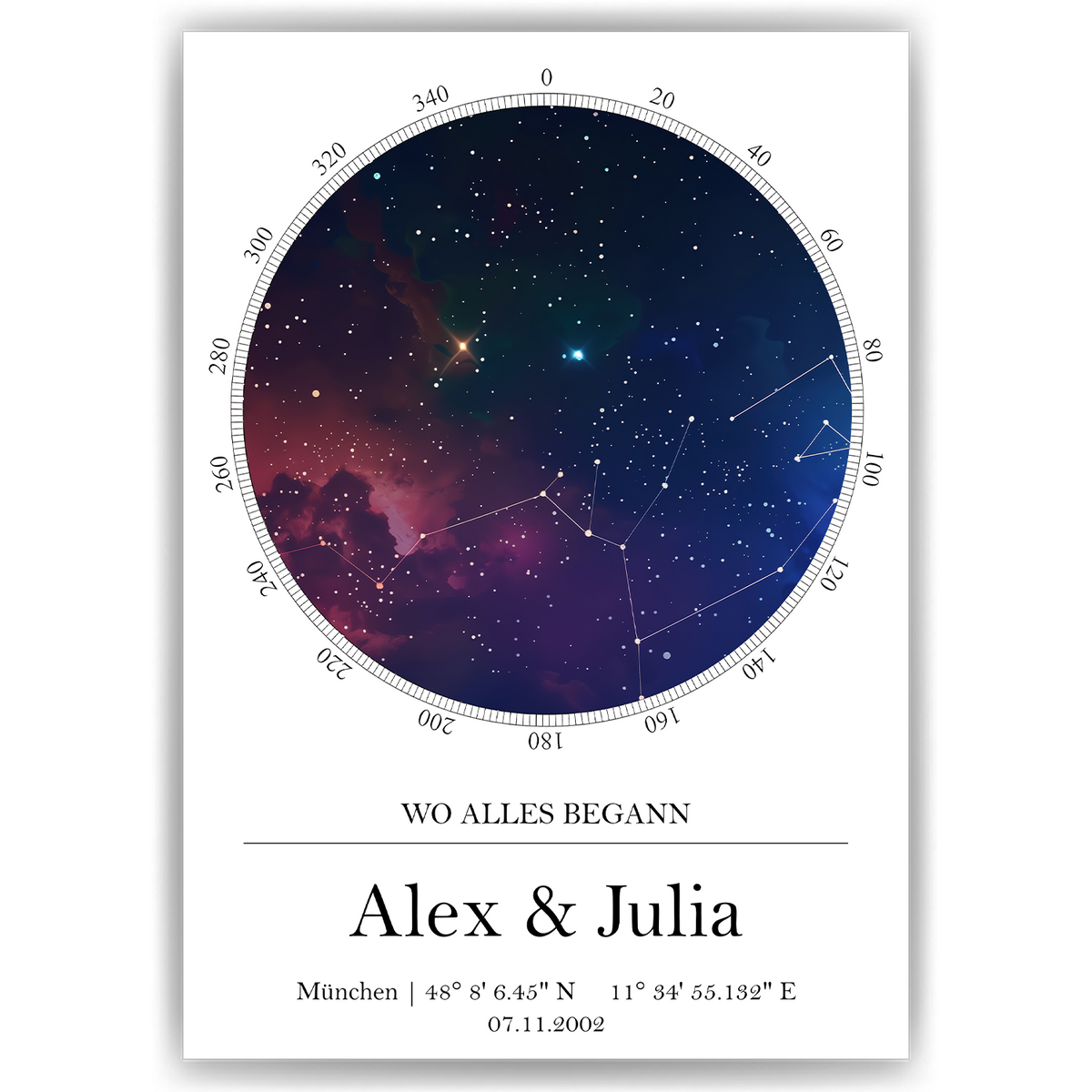 Personalisierte Sternenhimmel Poster – Sternkarte mit Datum & Ort Koordinaten – Wo alles begann Geschenk für Paare, Hochzeit, Jahrestag, Liebe Sternbilder Astronomie Hochzeitstag