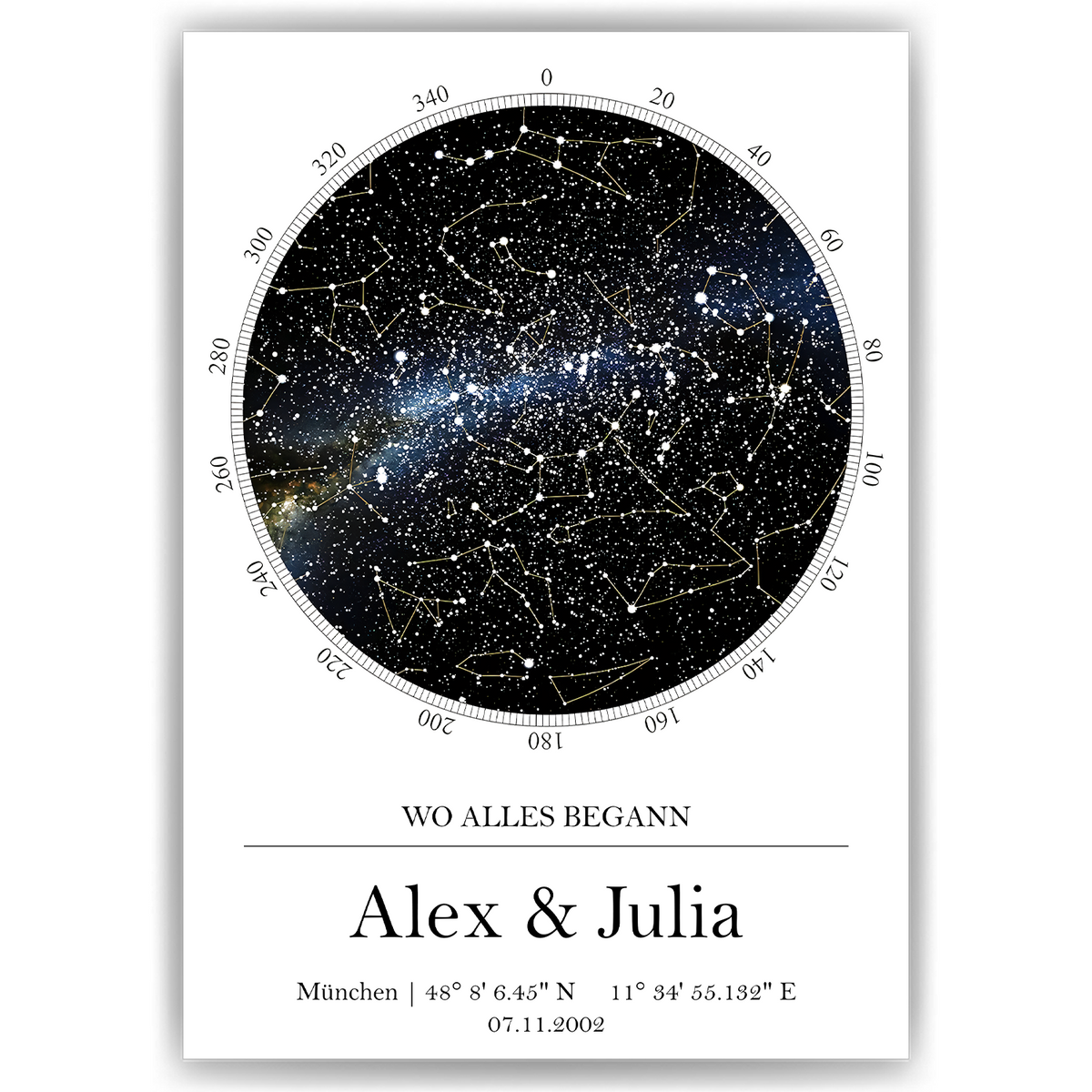 Personalisierte Sternenkarte Poster – Sternenhimmel mit Datum & Ort Koordinaten – Wo alles begann Geschenk für Paare, Hochzeit, Jahrestag, Liebe Sternbilder Astronomie Hochzeitstag