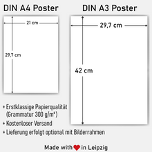 Laden Sie das Bild in den Galerie-Viewer, Partner Poster Personalisiert Koordinaten Datum Namen Jahrestag Hochzeit Geschenk
