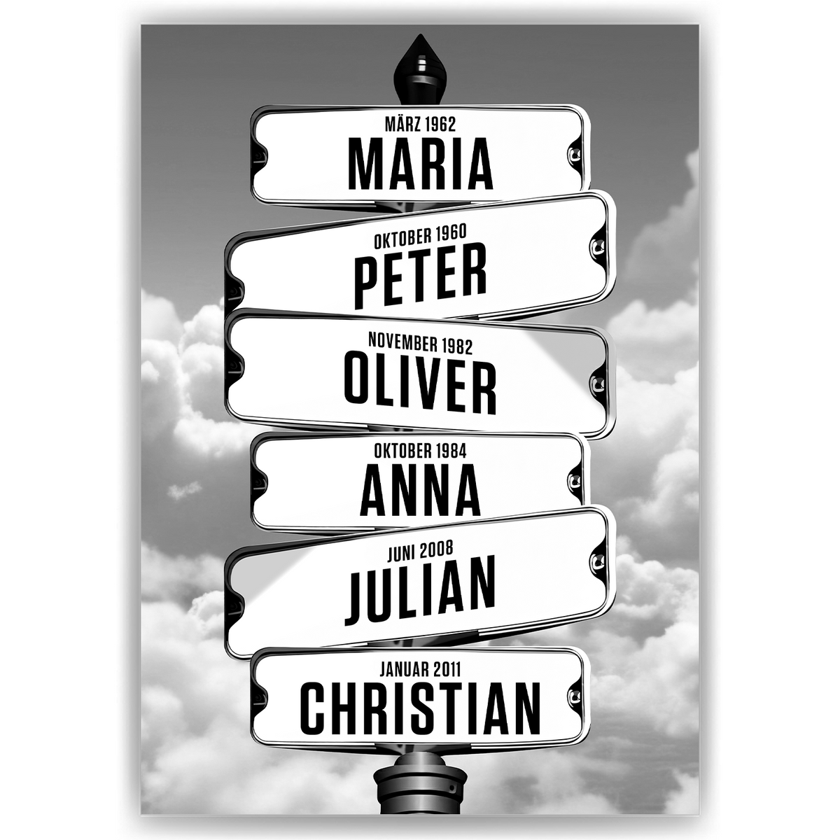 Personalisiertes Familienposter Straßenschild – Wegweiser Design mit Namen & Geburtsdaten – Wandbild personalisiert – Geschenk für Familie, Eltern, Mama & Papa