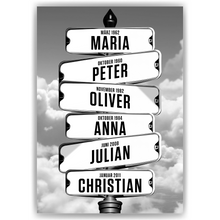 Laden Sie das Bild in den Galerie-Viewer, Personalisiertes Familienposter Straßenschild – Wegweiser Design mit Namen &amp; Geburtsdaten – Wandbild personalisiert – Geschenk für Familie, Eltern, Mama &amp; Papa
