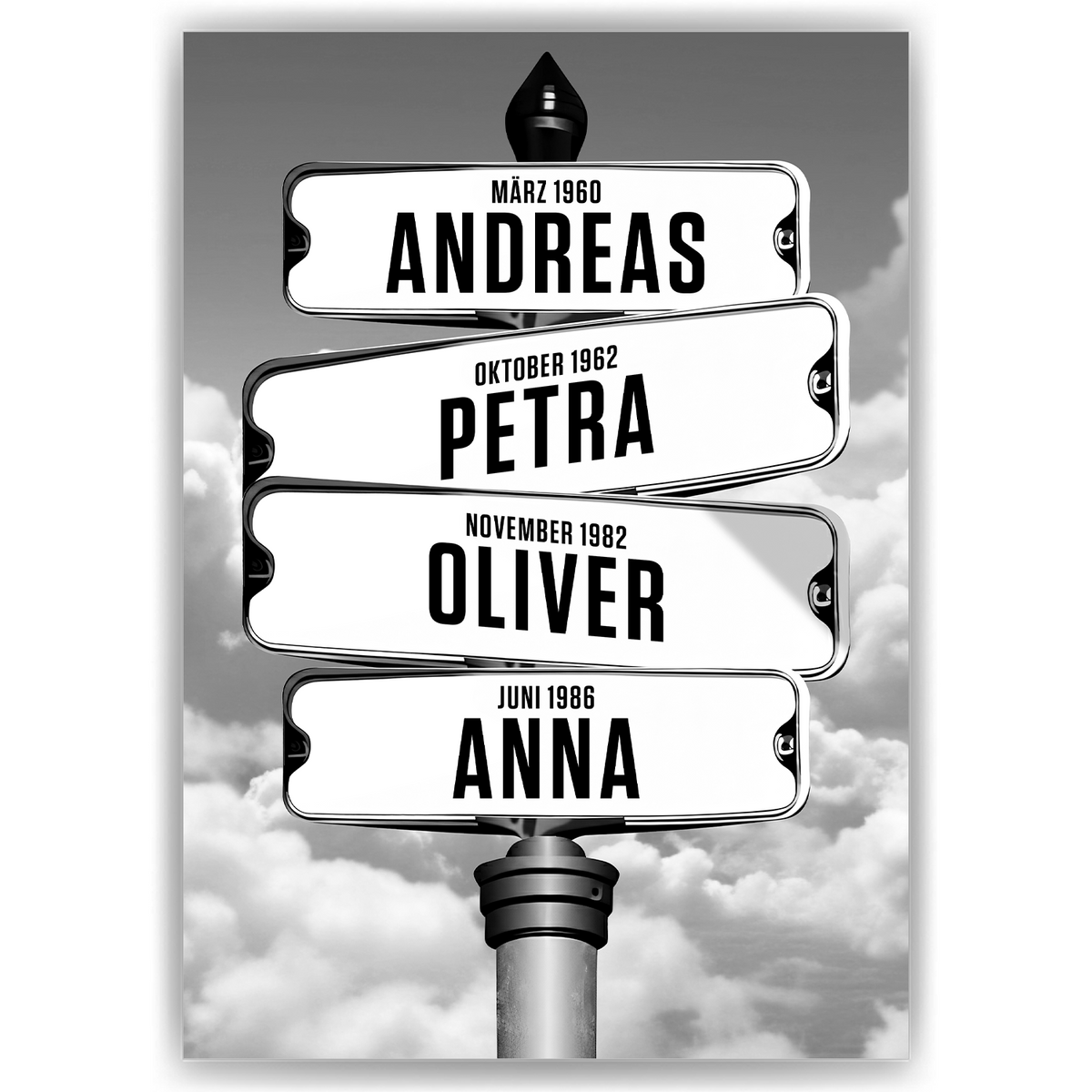 Personalisiertes Familienposter Straßenschild – Wegweiser Design mit Namen & Geburtsdaten – Wandbild personalisiert – Geschenk für Familie, Eltern, Mama & Papa