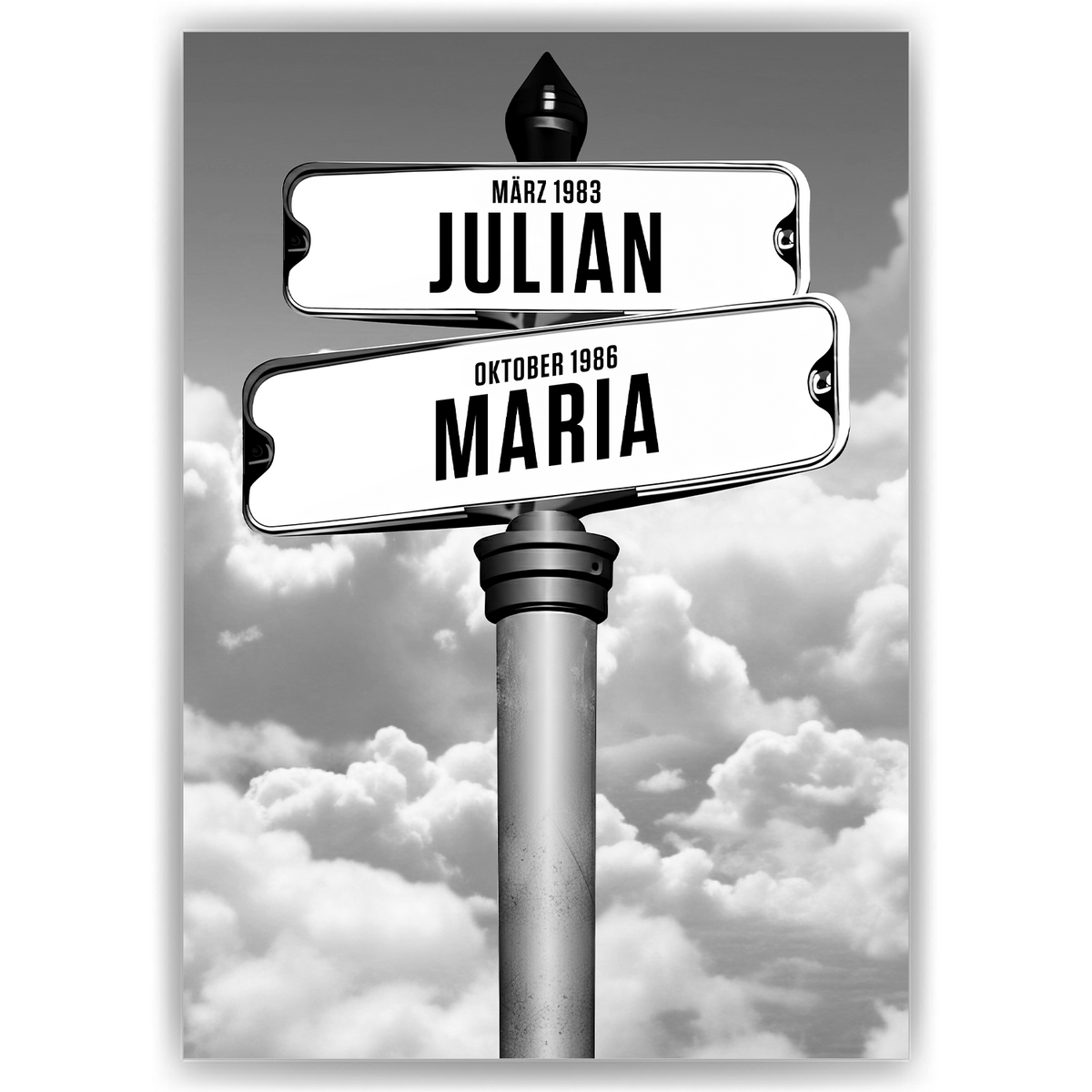 Personalisiertes Familienposter Straßenschild – Wegweiser Design mit Namen & Geburtsdaten – Wandbild personalisiert – Geschenk für Familie, Eltern, Mama & Papa