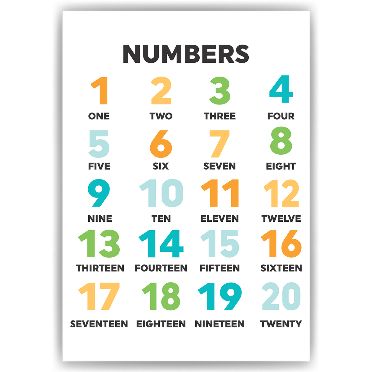 Kinderposter Englische Zahlen Lernposter Kinderzimmer Wandbilder Einschulung Kindergarten Grundschule Mathematik Lernhilfe für Kinder