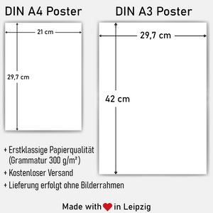 3er Set Poster für Kinderzimmer Bilder Babyzimmer Babyparty Kinderposter Tiger