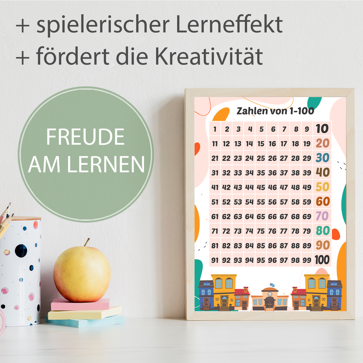 Zahlen von 1-100 Kinderposter Lernposter Kinderzimmer Wandbild Einschulung Kindergarten Grundschule Lernhilfe für Kinder