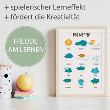 Laden Sie das Bild in den Galerie-Viewer, Wetter Lernposter Kinderzimmer Wandbild Kindergarten Grundschule Kinderposter Lernhilfe
