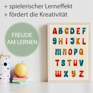 Alphabet Kinderposter ABC Lernposter Kinderzimmer Wandbild Kindergarten Grundschule Lernhilfe für Kinder