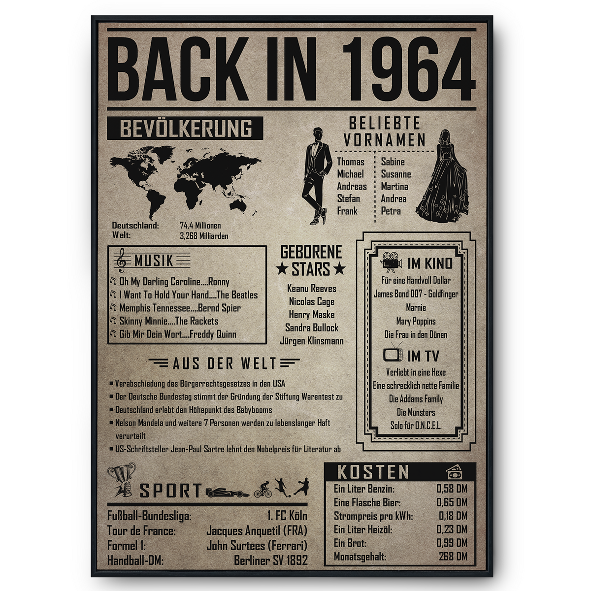 Back in 1964 Poster zum 62. Geburtstag – Jahrgang 1964 Rückblick, personalisierbar mit Name