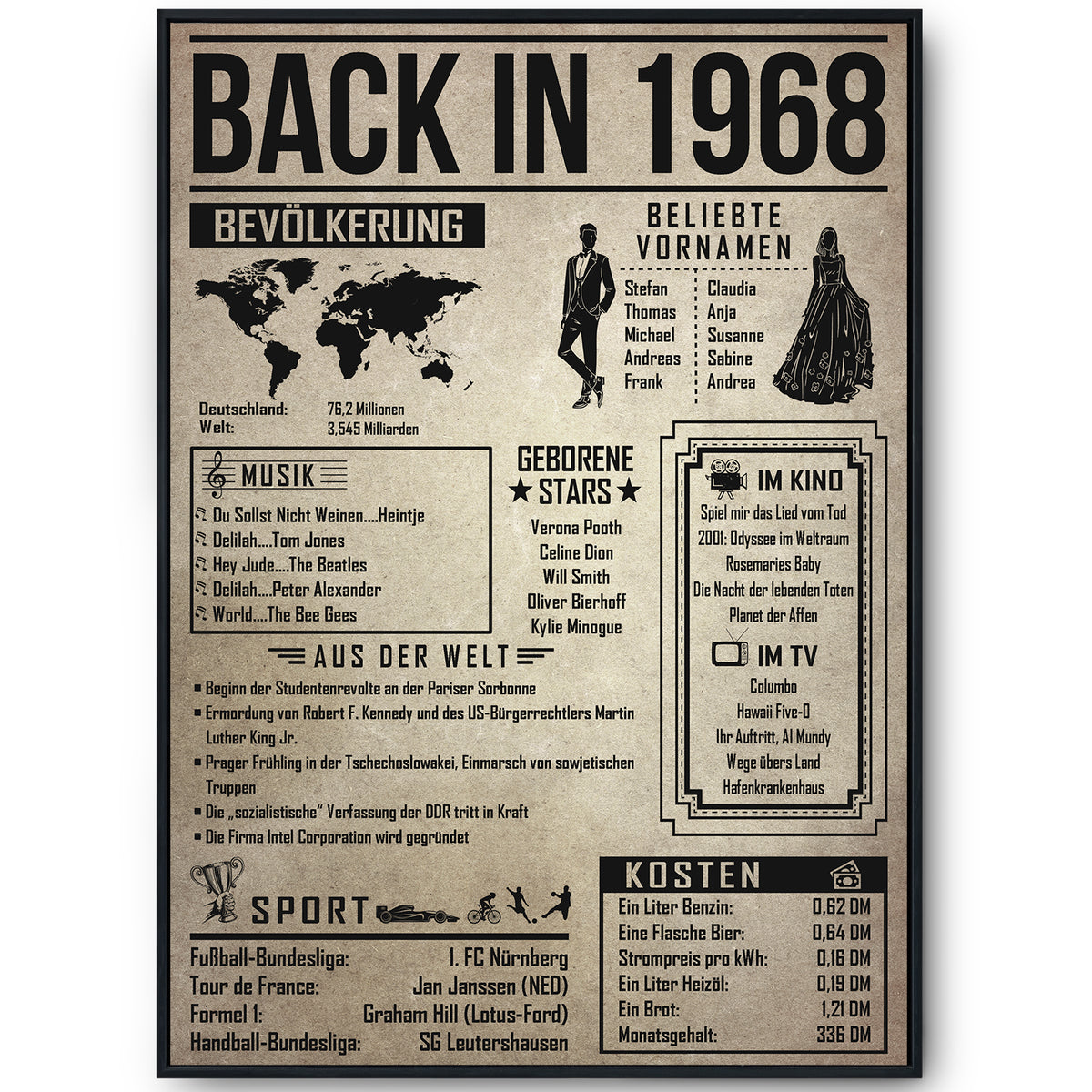 Back in 1968 Poster zum 58. Geburtstag – Jahrgang 1968 Rückblick, personalisierbar mit Name